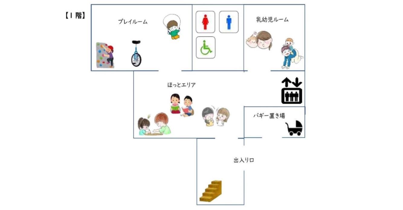 クラブについて