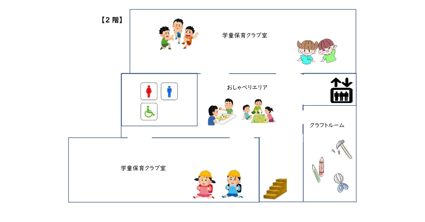 クラブについて
